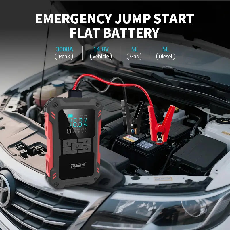 15000mAh Jump Starter with 150 PSI Air Compressor, Fast Charging, Tire Pressure Check & LED Light
