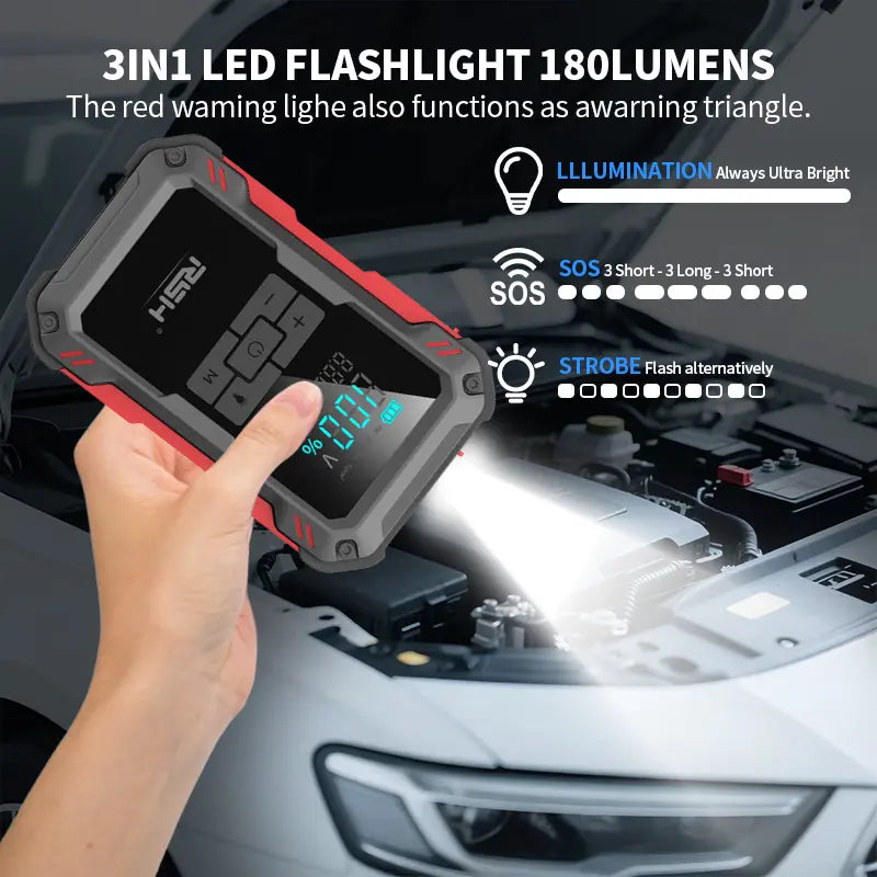 15000mAh Jump Starter with 150 PSI Air Compressor, Fast Charging, Tire Pressure Check & LED Light