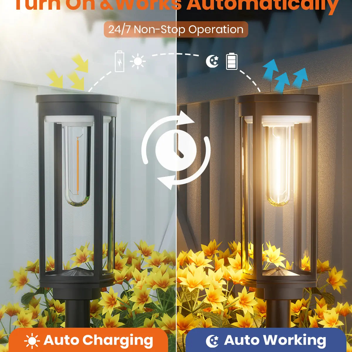 Solar Pathway Lights – Waterproof, Auto On/Off, Rechargeable for Garden & Yard