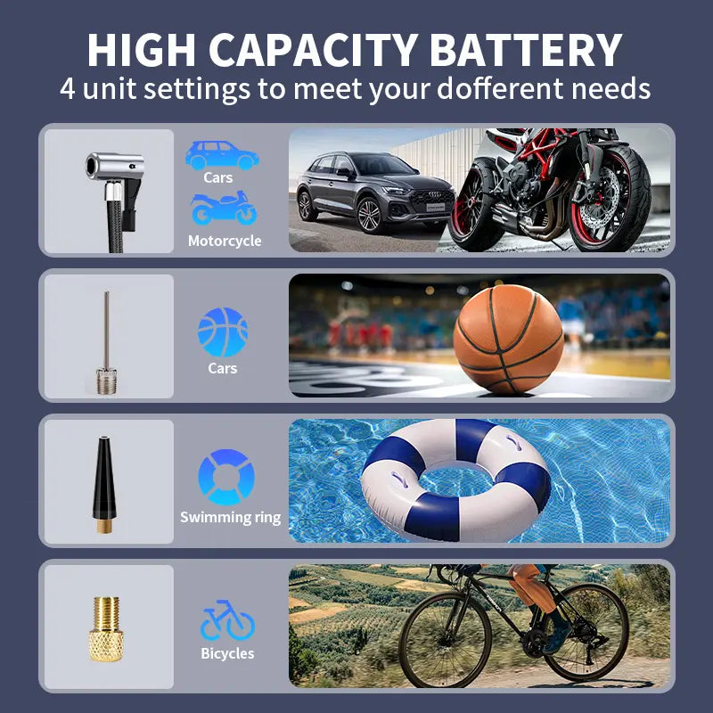 15000mAh Jump Starter with 150 PSI Air Compressor, Fast Charging, Tire Pressure Check & LED Light